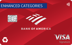 Bank of America Customized Cash Rewards CC
