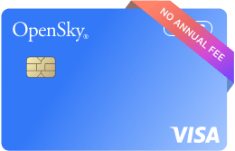 The OpenSky Plus Secured Visa Credit Card has no annual fee.