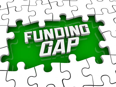 What is a Financial Aid Funding Gap and How to Bridge It | Edvisors