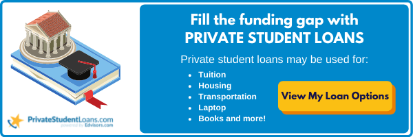 Clickable Private Student Loans Banner