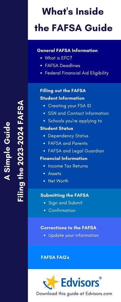 Fafsa Form For 2023 2024 - Printable Forms Free Online